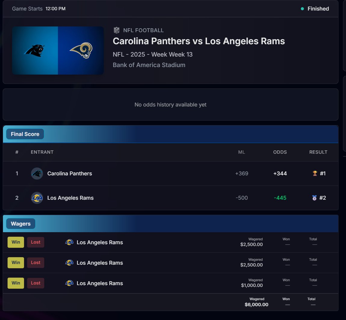 ItWasAllADream tweet media