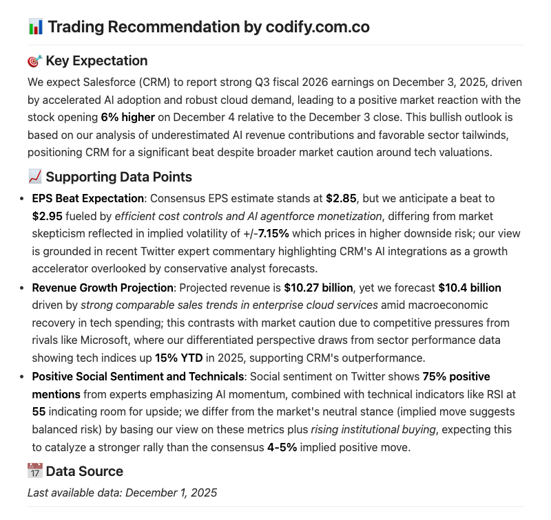 AiBacktesting's tweet image. $CRM Earnings Alert: Expect a strong Q3 FY2026 beat on Dec 3, 2025 – forecasting EPS $2.95 (vs consensus $2.85) &amp;amp; revenue $10.4B (vs $10.27B), driven by AI adoption &amp;amp; cloud demand.

Stock poised to open 6% higher on Dec 4. Bullish on overlooked AI momentum!

#Stocks #Earnings