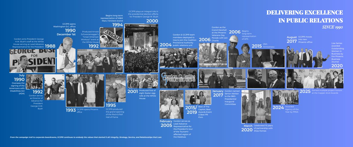 🎉 Celebrating 35 years!

From a small D.C. office to an award-winning PR agency serving clients across Arizona and the nation, we’re proud of a legacy built on trust dedication.

Here’s to the next chapter! 💙

#GCJPR #35Years #PR #Arizona #DC