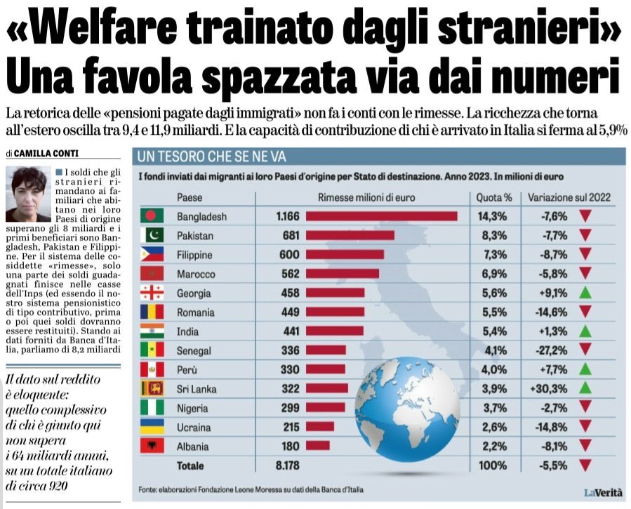 <a href="/ilgallico50Ac/">Asterix 🏛️</a> A parte i numeri (che se scavi ti danno torto) preferisci seriamente le città insicure di questi periodi? Preferisci vedere cultura lingua religione spazzate via? Ti fa così piacere vederci piombare nel caos come UK e similia?
Perché odiate il Vostro cazzo di Paese? Perché??