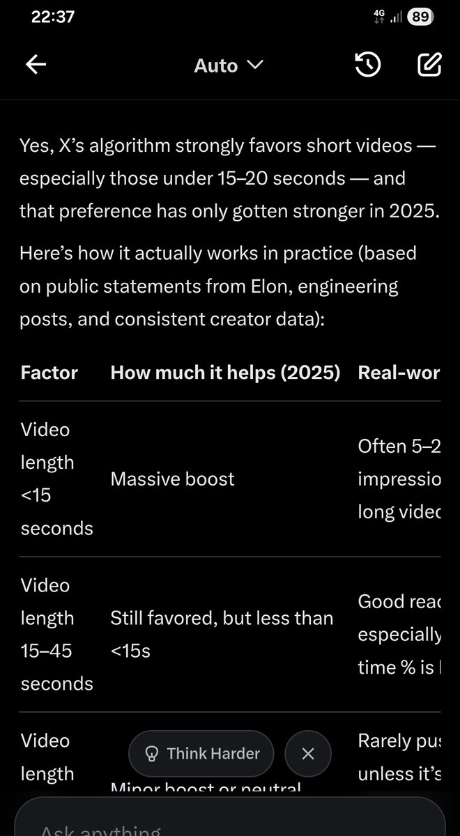Am I the only one who dosn't watch short form content?? 🫠