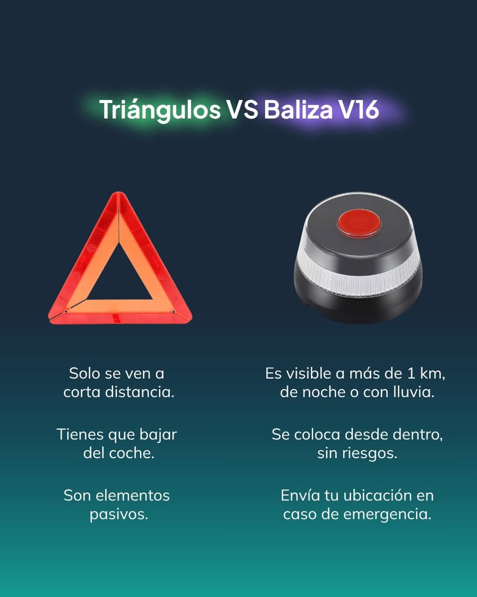A partir del 1 de enero del 2026 será obligatorio la nueva baliza V16 pero yo no me deshacía de los triángulos ya que en un cambio de rasante o una curva sin visibilidad podrían ayudarnos mucho a ser vistos en casos especiales. 👇🏼