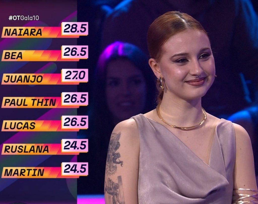5Hguerra's tweet photo. RUSLANA IS BACK #OTGala11 https://t.co/nS7C8kyOqb