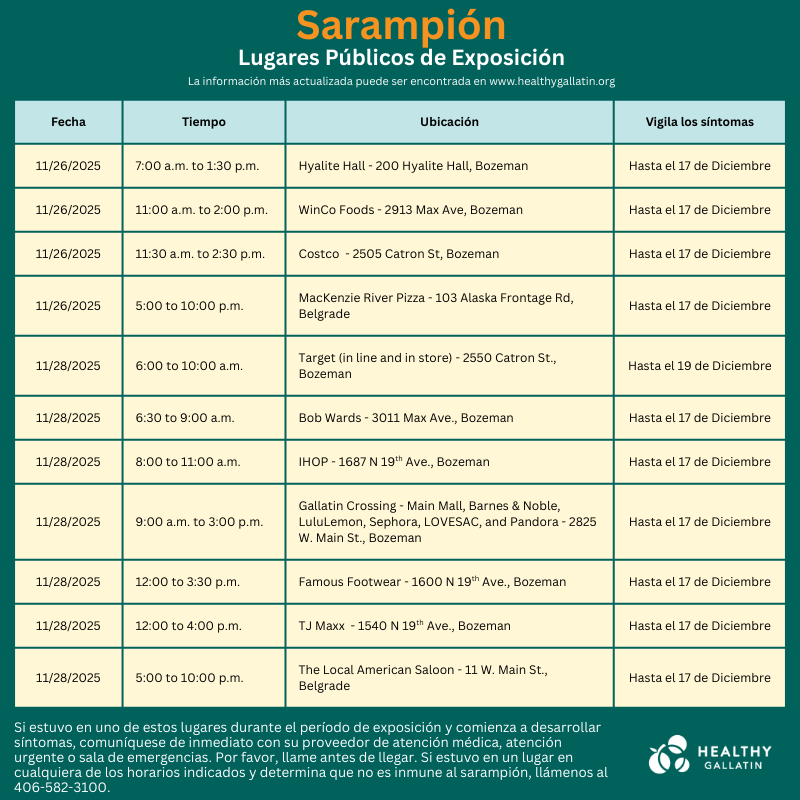 Gallatin City-County Health Department tweet media