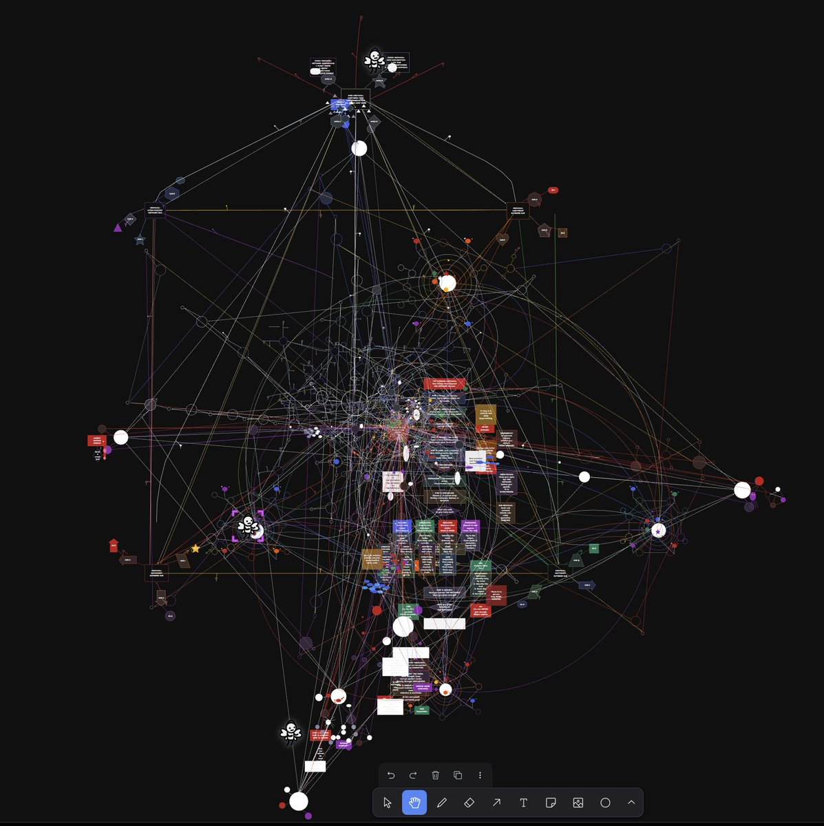 disconcision's tweet image. 