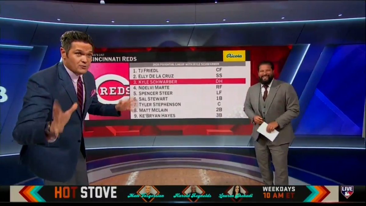 "Phillies fans are going to hate me..."

Greg Amsinger counts down his Top 7 ideal landing spots for Kyle Schwarber on #MLBTonight 👀 