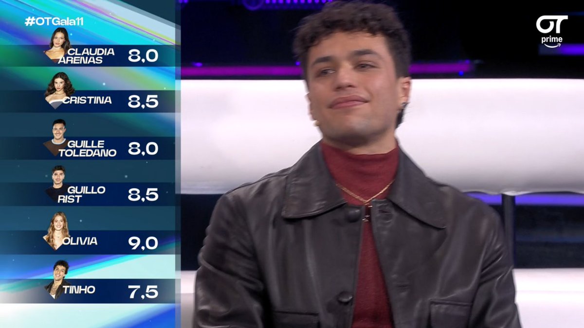 You can kill the man, but not the idea.

#OTGala11