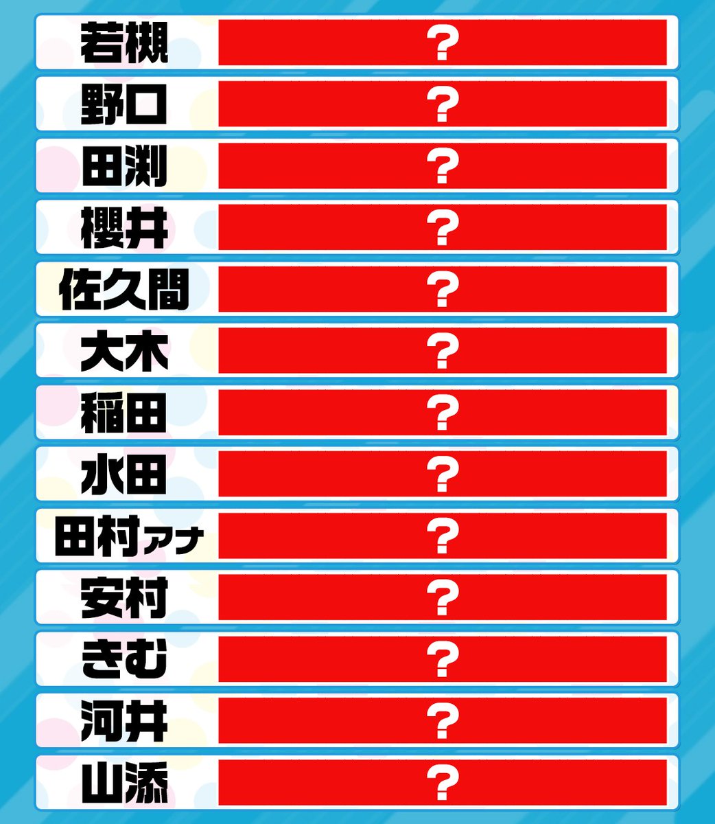 tbs_loveit's tweet photo. 視聴者 vs 出演者 ラヴィット間違い探し対決🔥
生放送中に起きる１３個の“変化”を見つけて投稿してください！
最難関の“変化”を見つけた人には抽選で豪華賞品をプレゼント🎁

▼参加方法 
①番組公式アカウントをフォロー
②#ラヴィット間違い探し を付けて引用リポストで解答

締切は本日 9:15 まで！ https://t.co/Kq20DtRoRa