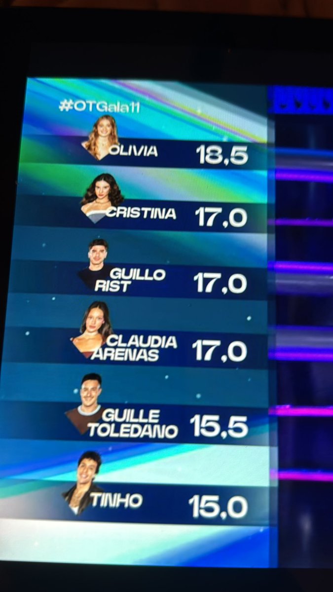 de alguna forma esto está siendo más ridículo que lo del 23 #OTGala11