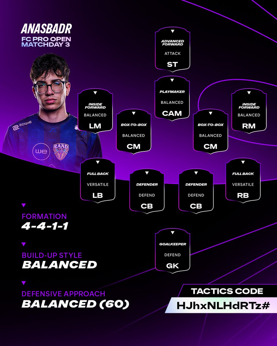 EASPORTSFCPro's tweet image. Play like the new 🇪🇬👑 using these Group C topping tactics 🎮

@anas_badr74 | #FCPro