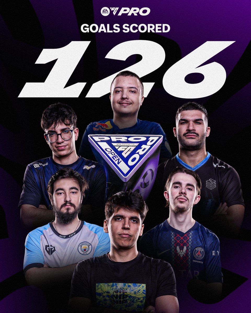 EASPORTSFCPro's tweet image. The goals were flying in from all over the place in Group C! ⚽️

#FCPro