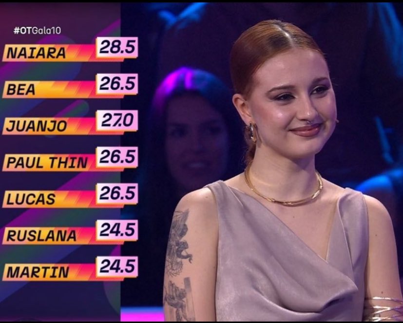 bypisciss's tweet image. Lo que le está pasando a Tinho, es lo que le paso a Ruslana.
Los 7’5 más injustos de OT #OtGala11