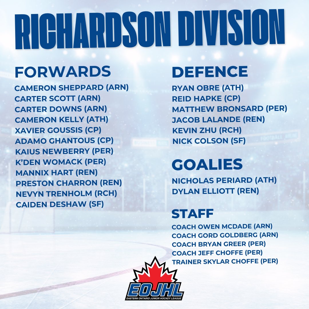TheEOJHL's tweet image. We are pleased to announce the rosters for the annual Prospects Game! 

🗞️ theeojhl.ca/eojhl-announce…