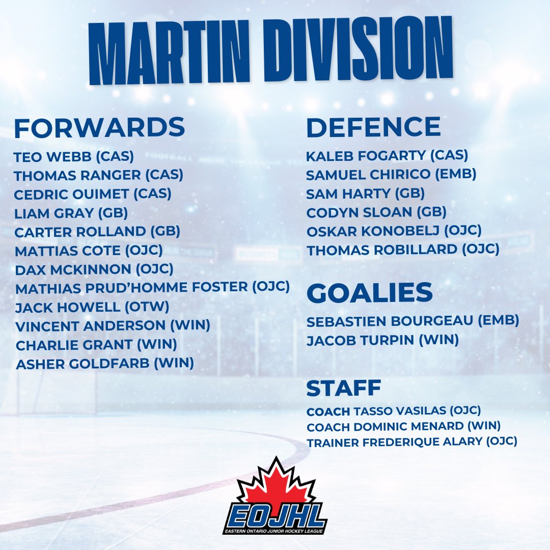 TheEOJHL's tweet image. We are pleased to announce the rosters for the annual Prospects Game! 

🗞️ theeojhl.ca/eojhl-announce…