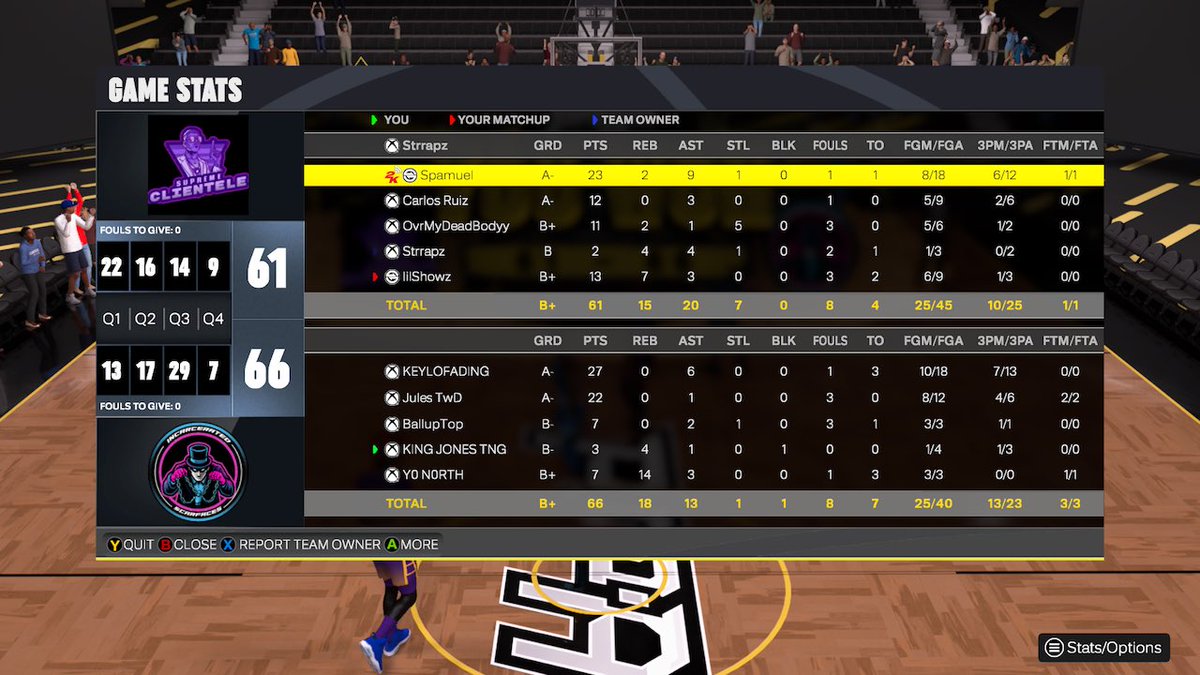 KINGJONESTNG tweet media