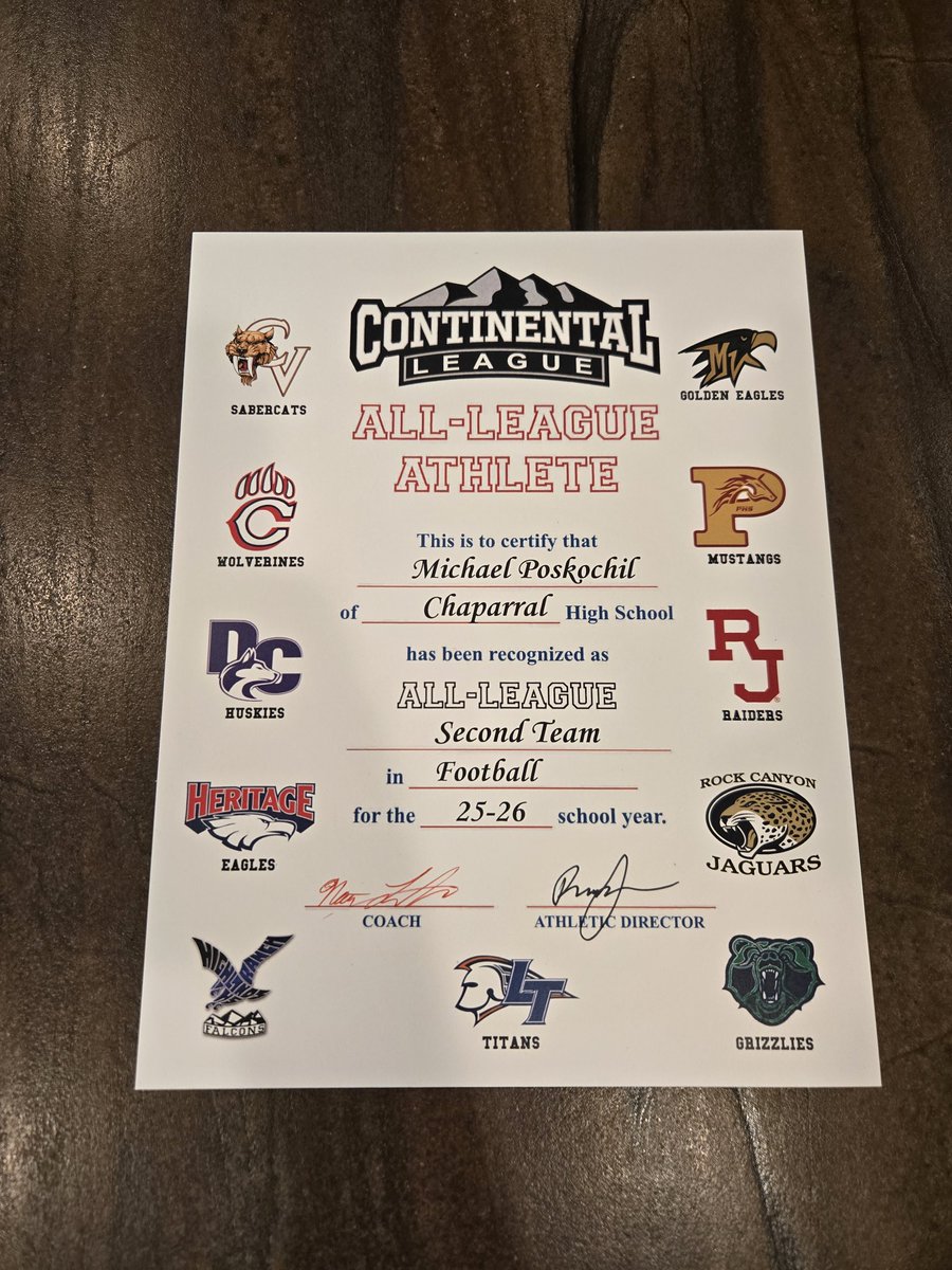 Blessed to be named 2nd team All- League.