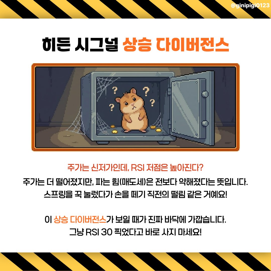 NUMOCOINミ☆𝐍𝐔𝐌𝐎𝐑𝐎.𝐈𝐎☆彡비트코인 RSI.pgh