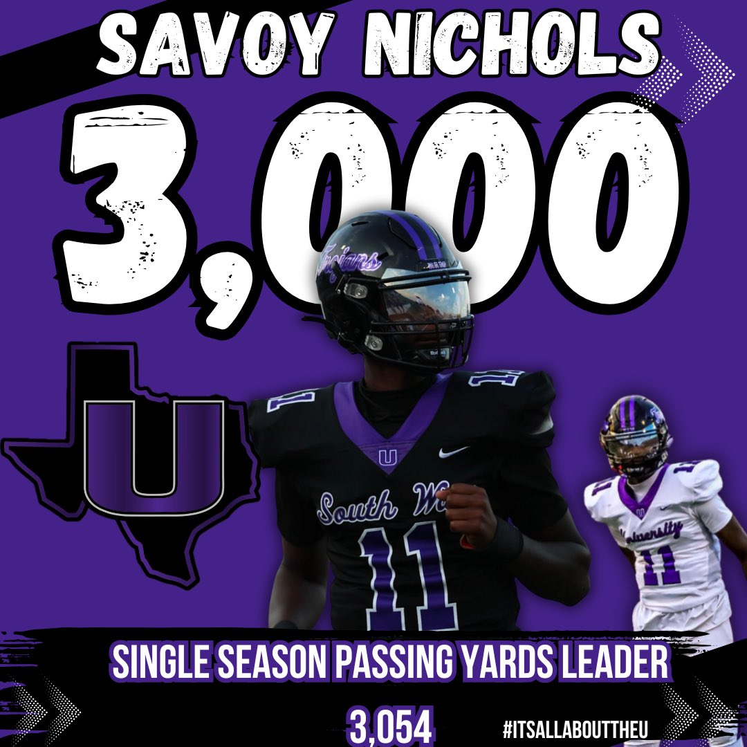 Waco University Football tweet media