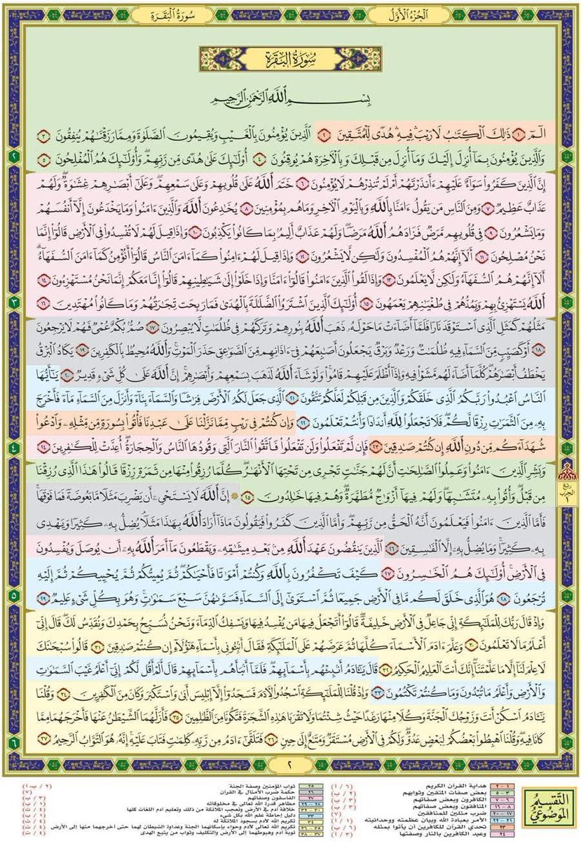 map0y's tweet image. سورة البقرة من مصحف القيام  
صدقة عني وعن المسلمين أجمعين الاحياء منهم والأموات 
 11 صفحة فقط