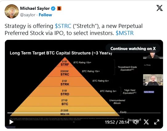 probably don’t want to use that shape to talk about your company strategy