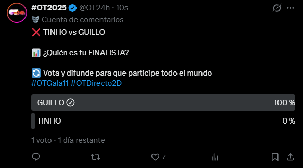 Guillo Charts tweet media