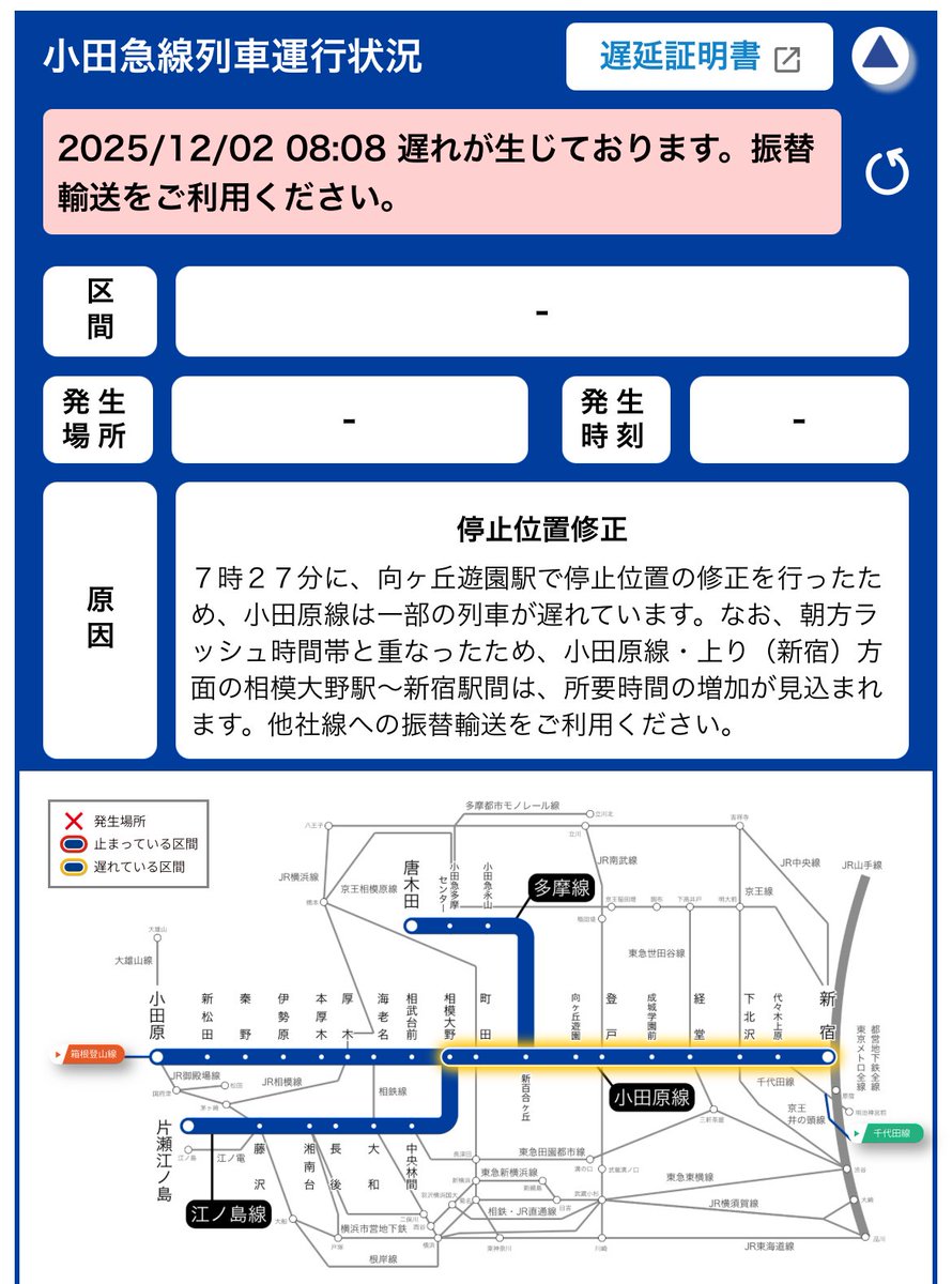 おはようゴミクズ小田急

遅延理由がクソしょーもないんよ…なんでそれで10分も20分も遅れんだよカス