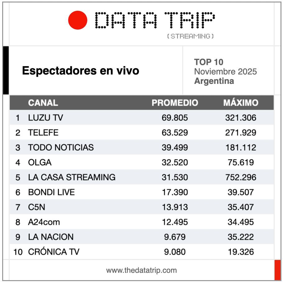 Maite Peñoñori tweet media