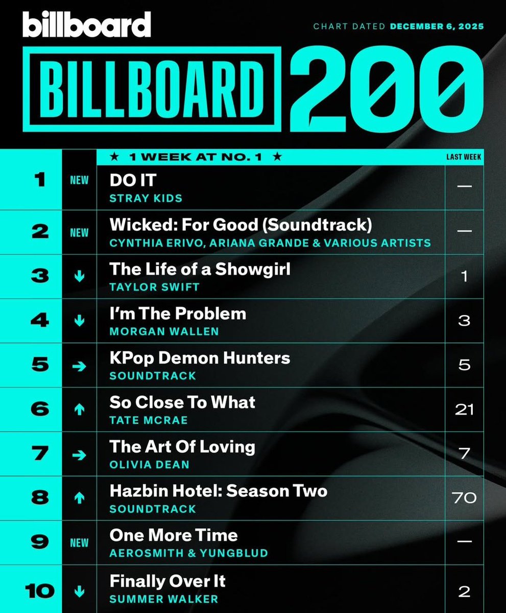 ARE. YOU. KIDDING. ME.