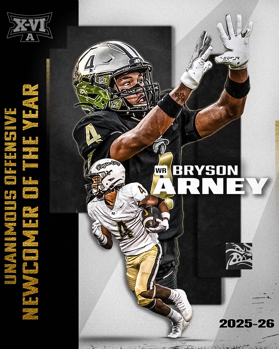 Royse City Football tweet media