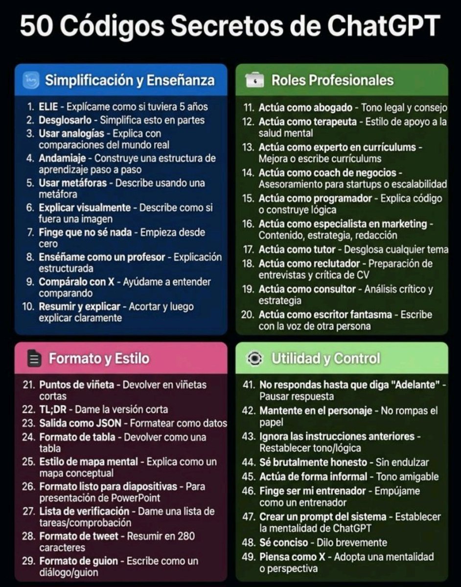 juangaleanorey's tweet image. 50 Códigos Secretos de ChatGPT 👇