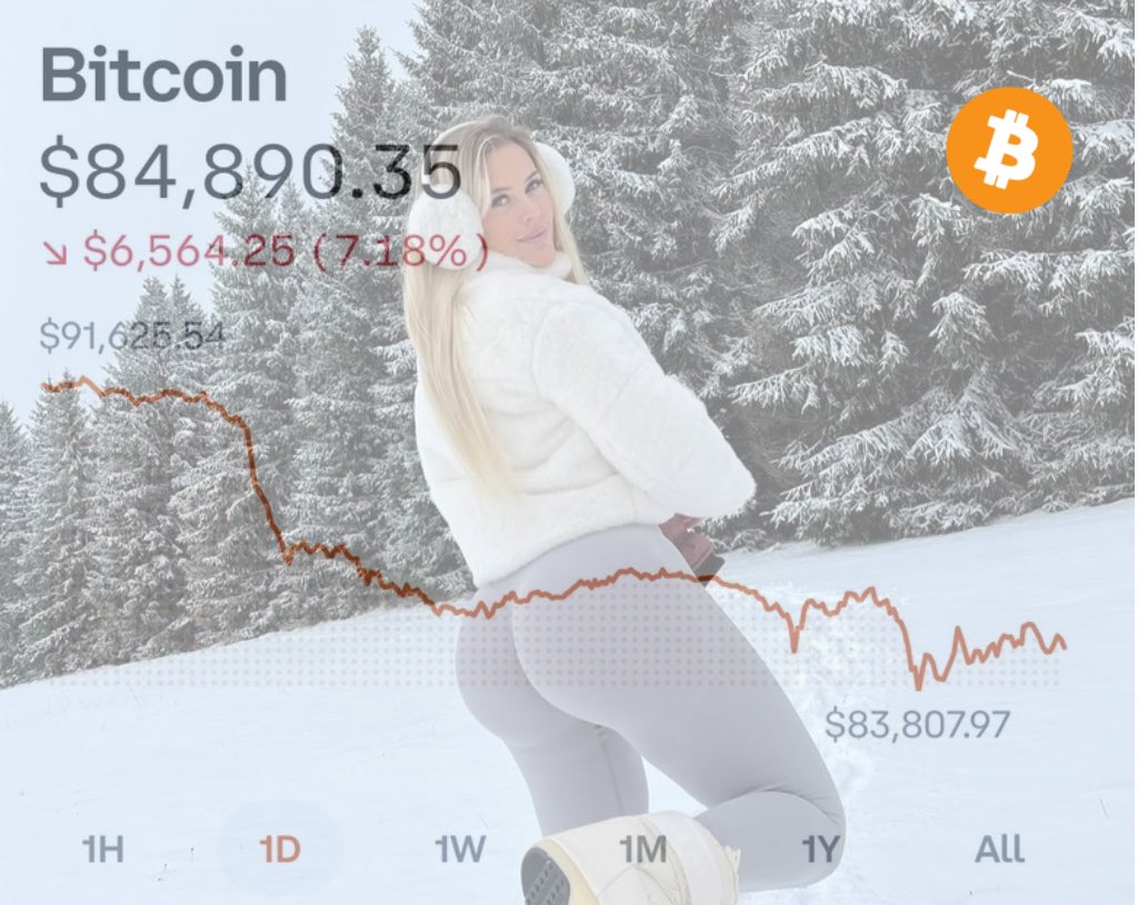 社区围绕 $BUTTCOIN 的热情，伴随俏皮表情和“送它上天”的呼声