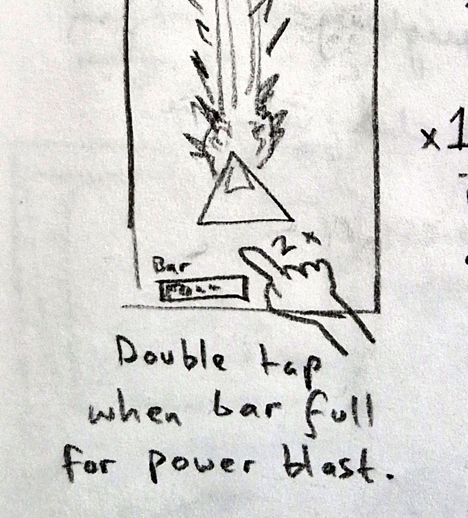 It all started with a basic idea in 2024...
A simple shoot em up for mobile. 
But we took it so much further 

Check out <a href="/RetroMan_Game/">Samsara: Retro Man Universe</a> to see where we're at now