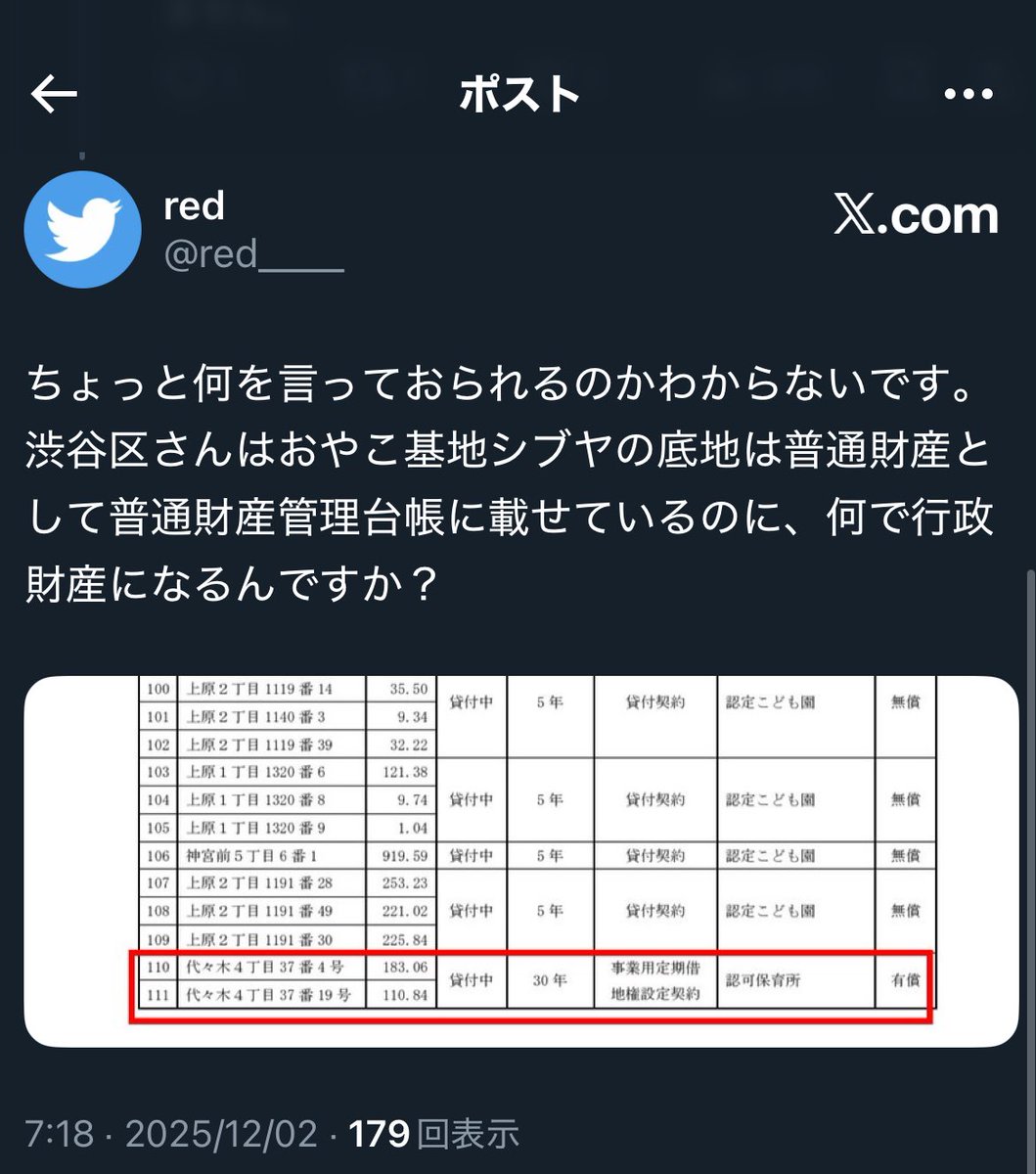 oppekepe7's tweet image. これはキレイに落ちましたな。
田中渋谷区区議は、フローレンス（と過去の自分）を擁護するために、その場しのぎの言い訳に終始してるとしか見えないね。