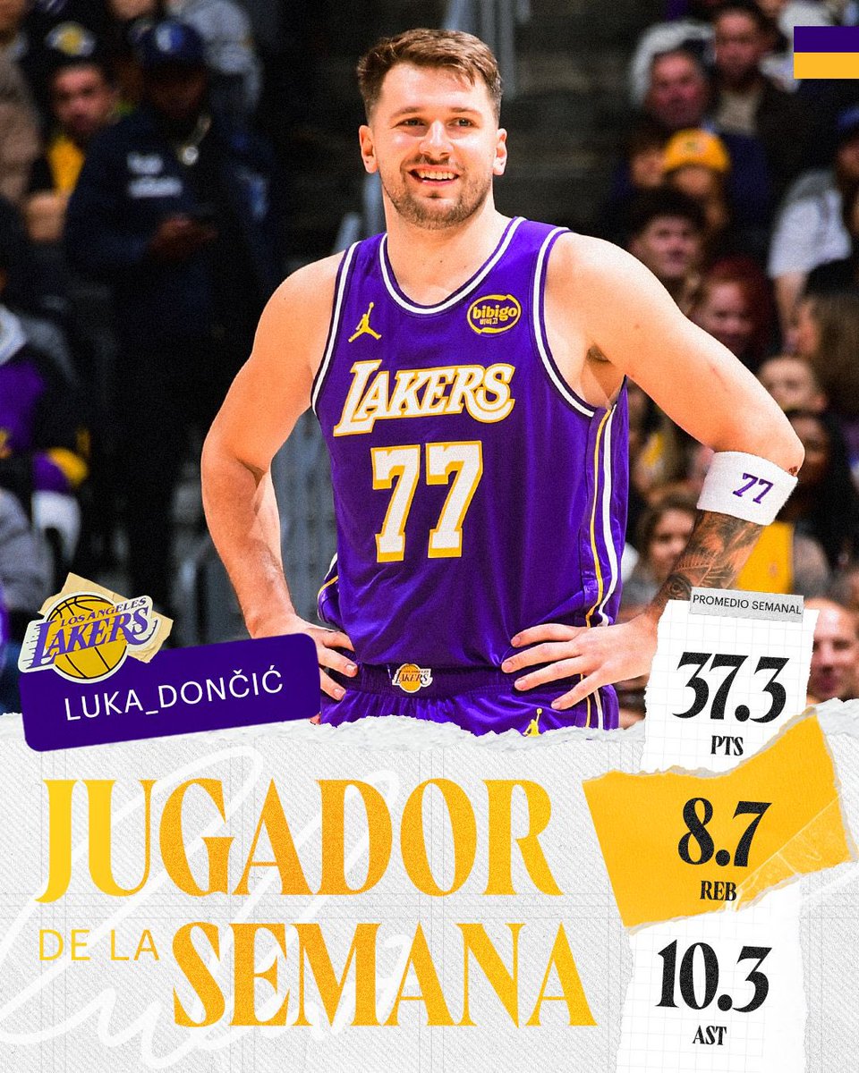 Tu Jugador de la Semana de la Conferencia Oeste: Luka Dončić