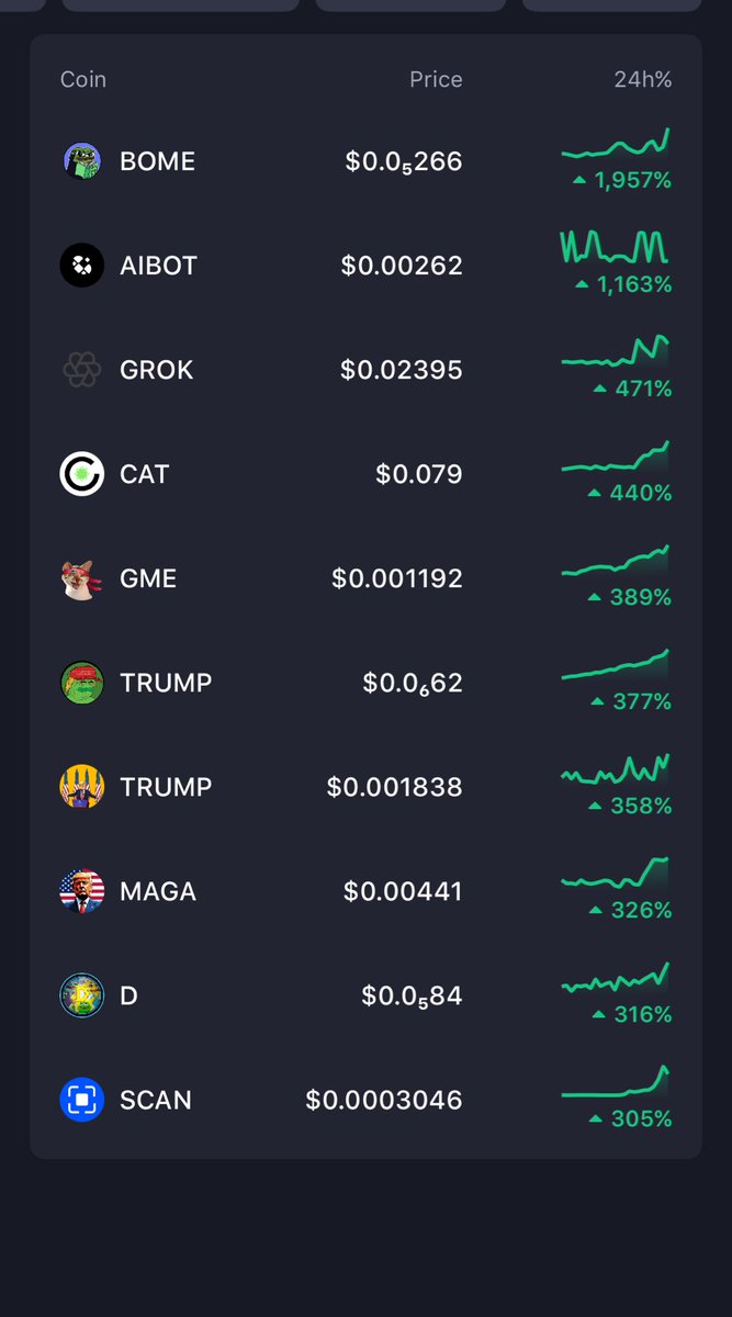 Do you still hold $SCAN by <a href="/ScanQRBase/">QRBase</a> ? 

Ready your QR scanners if you don’t hold $SCAN yet it’s not too late 🙈