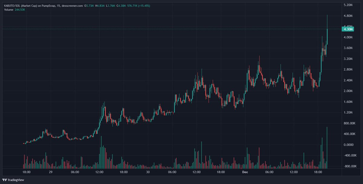 cheatcoiner.eth tweet media