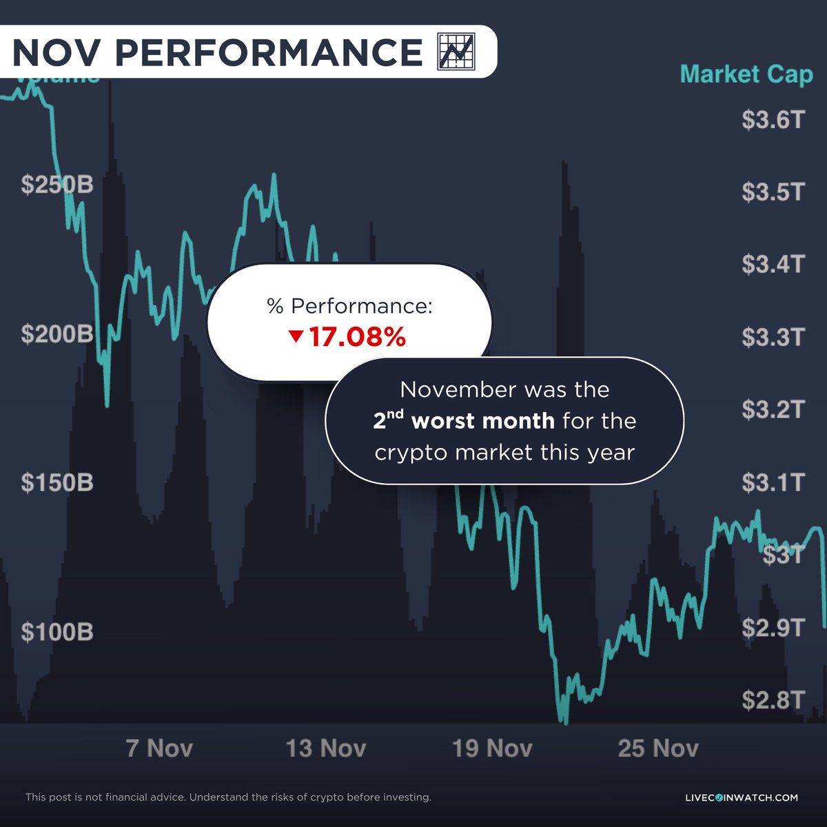 Live Coin Watch • Live Crypto Analytics (@LiveCoinWatch) / Posts / X