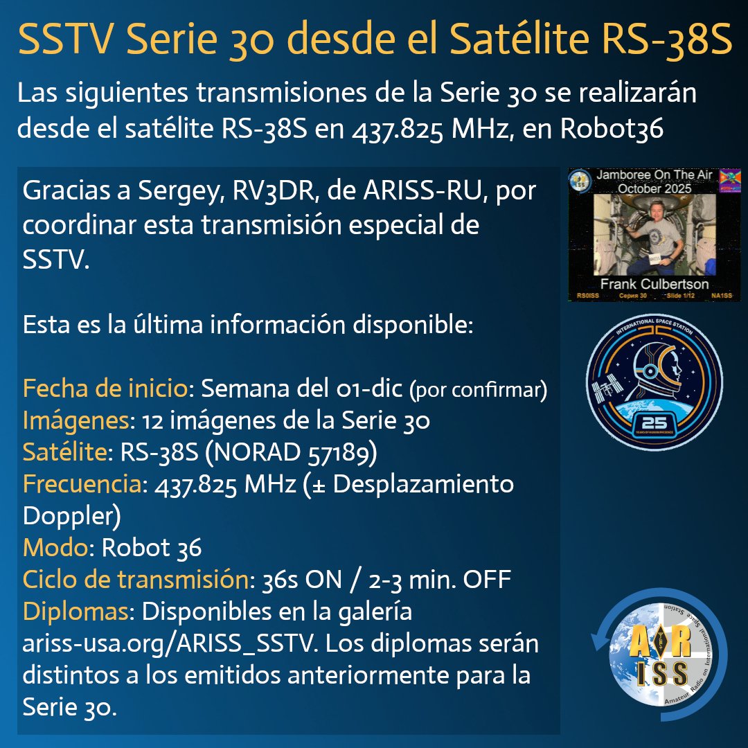 Como muchos ya conocéis, la Serie 30 continuará desde el Satélite RS-38S gracias a Sergey RV3DR.

El RS-38S comenzará las transmisiones en los próximos días. Aquí tienes los últimos detalles.