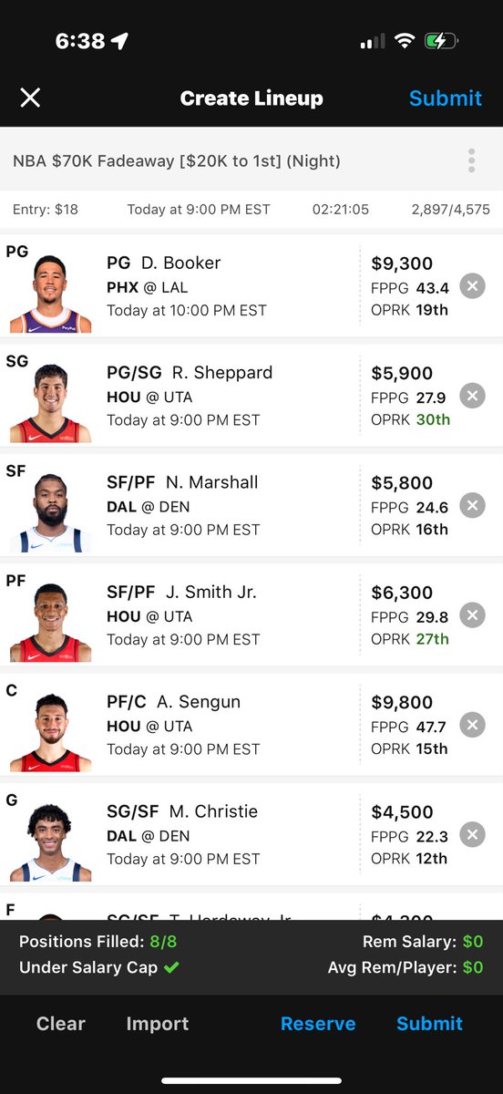 12-1 #NBA #DFS #draftkings night slate starting at 9 pm ET. #fantasy #basketball