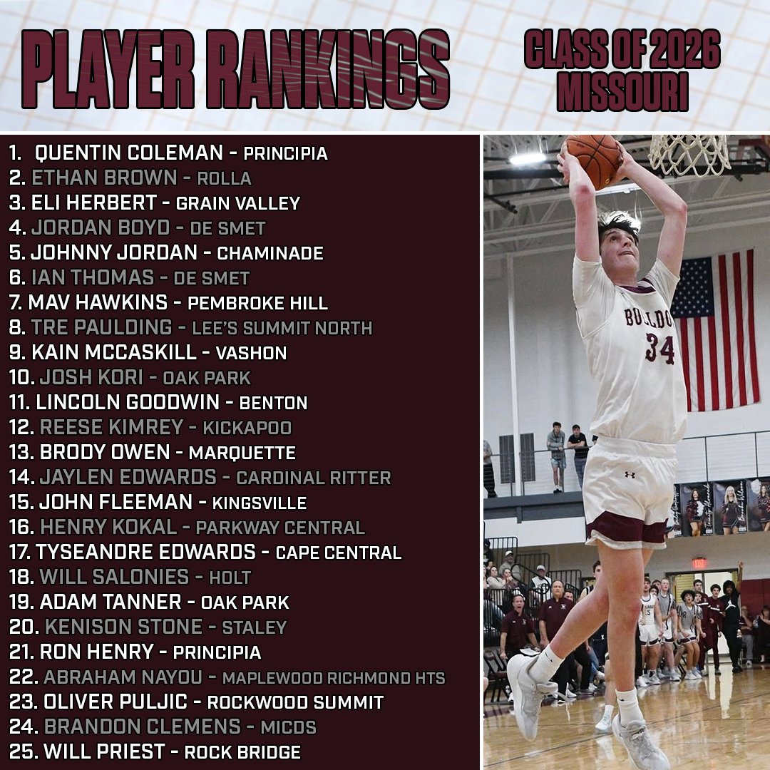 mokansportsnet's tweet image. Just a preview for what is to come from us this week! Make sure to click through to catch all 50.