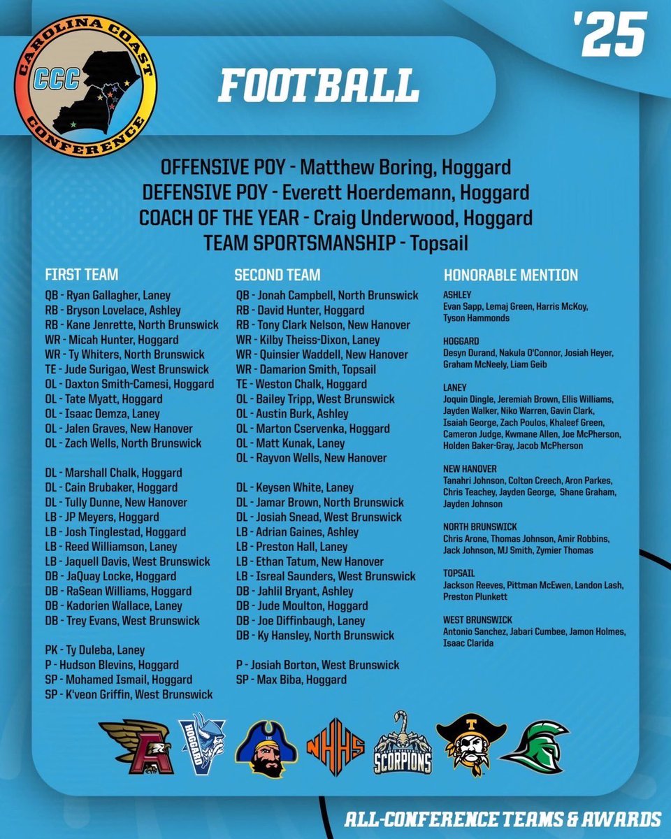 Jaylen Graves tweet media