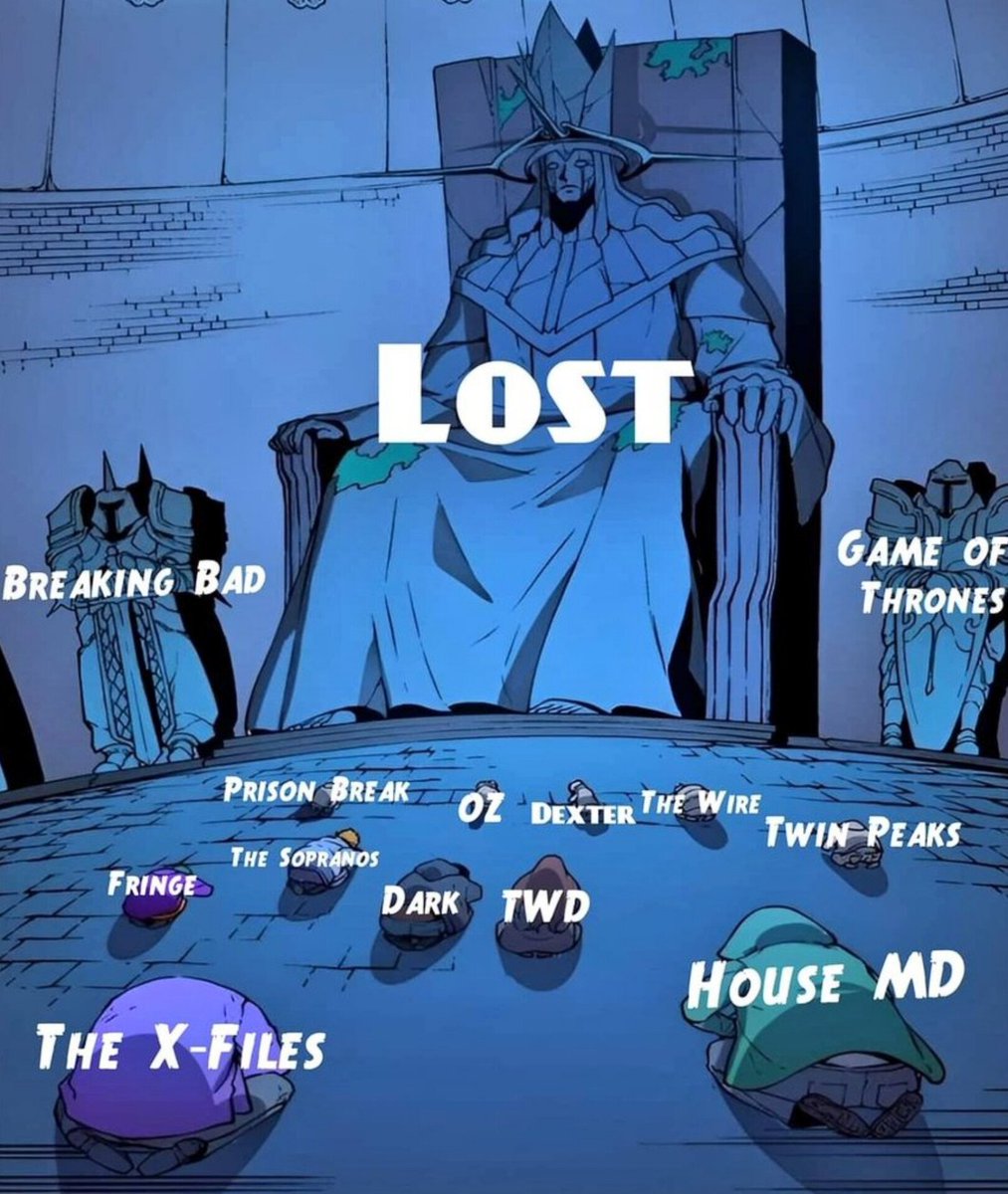 TheLOSTworld_'s tweet image. Can we all agree?