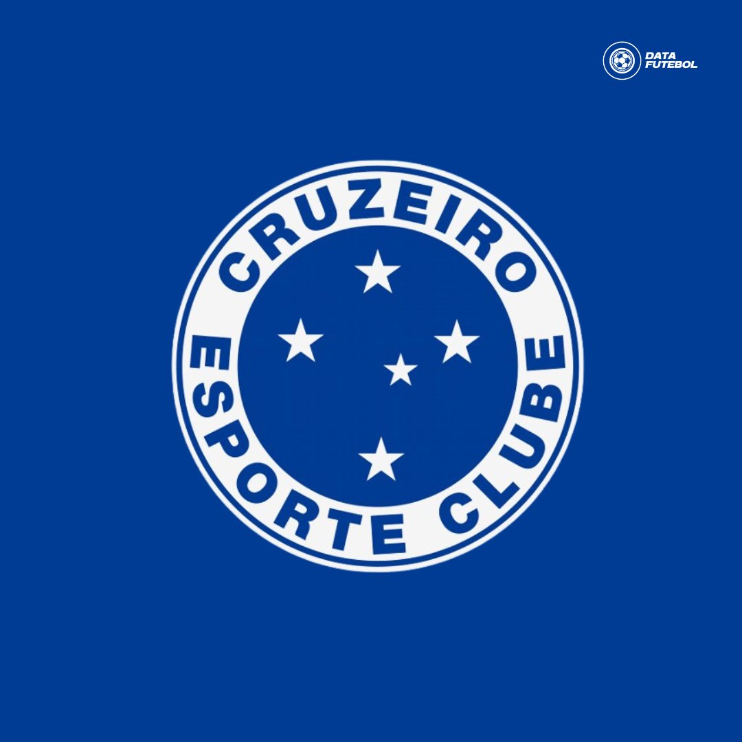 DataFutebol's tweet photo. Times brasileiros com mais títulos internacionais na história;

1. São Paulo (12):
- 3x Libertadores (1992, 1993, 2005)
- 1x SulAmericana (2012)
- 3x Mundial (1992, 1993, 2005)
- 1x Supercopa Libertadores (1993)
- 1x Copa Conmebol (1994)
- 1x Copa Master Conmebol (1996)
- 2x Recopa (1993, 1994)
 
2. Flamengo (8):
- 4x Libertadores (1981, 2019, 2022, 2025)
- 1x Mundial (1981)
- 1x Recopa (2020)
- 1x Copa Ouro Nicolas Leoz (1996)
- 1x Copa Mercosul (1999)

2. Santos (8):
- 3x Libertadores (1962, 1963, 2011)
- 2x Mundial (1962, 1963)
- 1x Copa Conmebol (1998)
- 1x Recopa (2012)
- 1x Supercopa de Campeões Continentais (1968)

4. Cruzeiro (7):
- 2x Libertadores (1976, 1997)
- 1x Recopa (1998)
- 2x Supercopa da Libertadores (1991, 1992)
- 1x Copa Master Supercopa (1994)
- 1x Copa Ouro Nicolas Leoz (1995)

O levantamento considera os títulos reconhecidos pela Fifa ou pela Conmebol: Mundial, Libertadores, Sul-Americana e Recopa, entre os torneios ainda sendo disputados, e Supercopa da Libertadores, Copa Conmebol, Copa Master da Supercopa, Copa Master Conmebol, Copa Ouro Nicolás Leoz, Copa Mercosul, Supercopa de Campeões Intercontinentais e o Campeonato Sul-Americano de Campeões.

Via @gatomestre