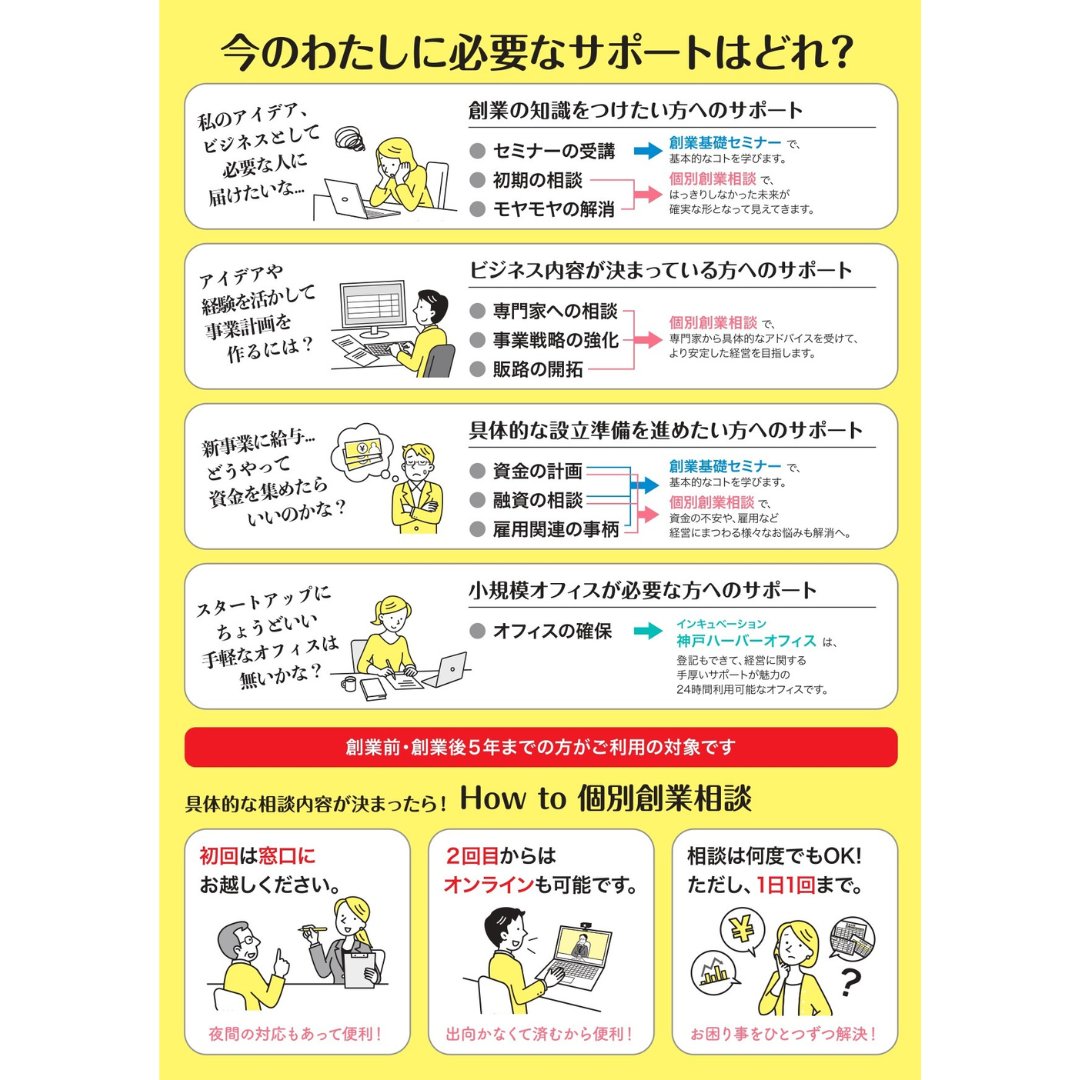 kobe_ipc's tweet image. 創業に向けて動き出すときに
頼れるサポートを！

資金計画？
事業アイデア？
手続き…？
悩むポイントは人それぞれ

#神戸開業支援コンシェルジュ では
専門家が課題を一緒に整理し
解決策を提案します💡

🗓️2026年１月 スケジュール公開
✔️個別相談
✔️基礎セミナー

詳細▼
kobe-ipc.or.jp/archives/25112