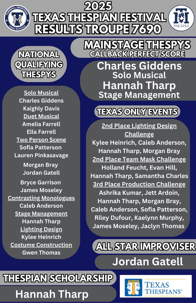 Tomball ISD Fine Arts tweet media