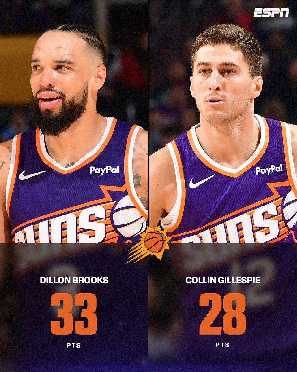 Dillon Brooks and Collin Gillespie GO OFF in a win vs. the Lakers 🔥 