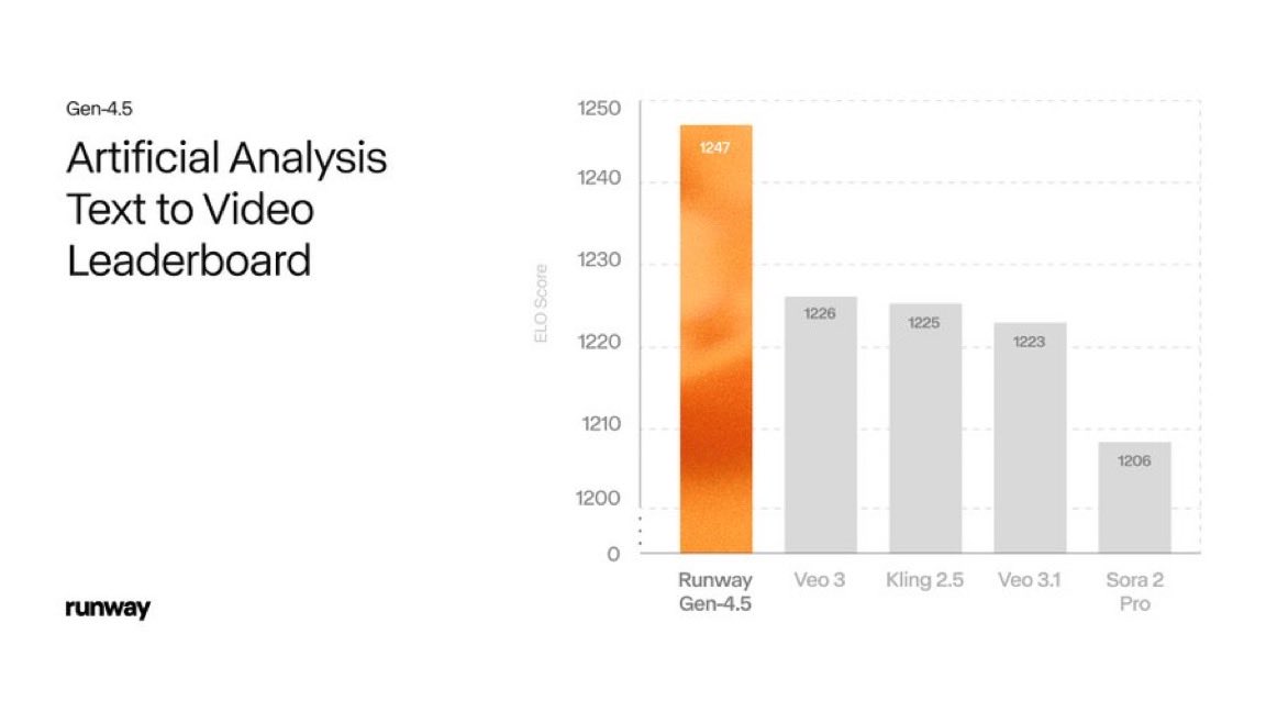 From being one of a kind to being the best of a kind.