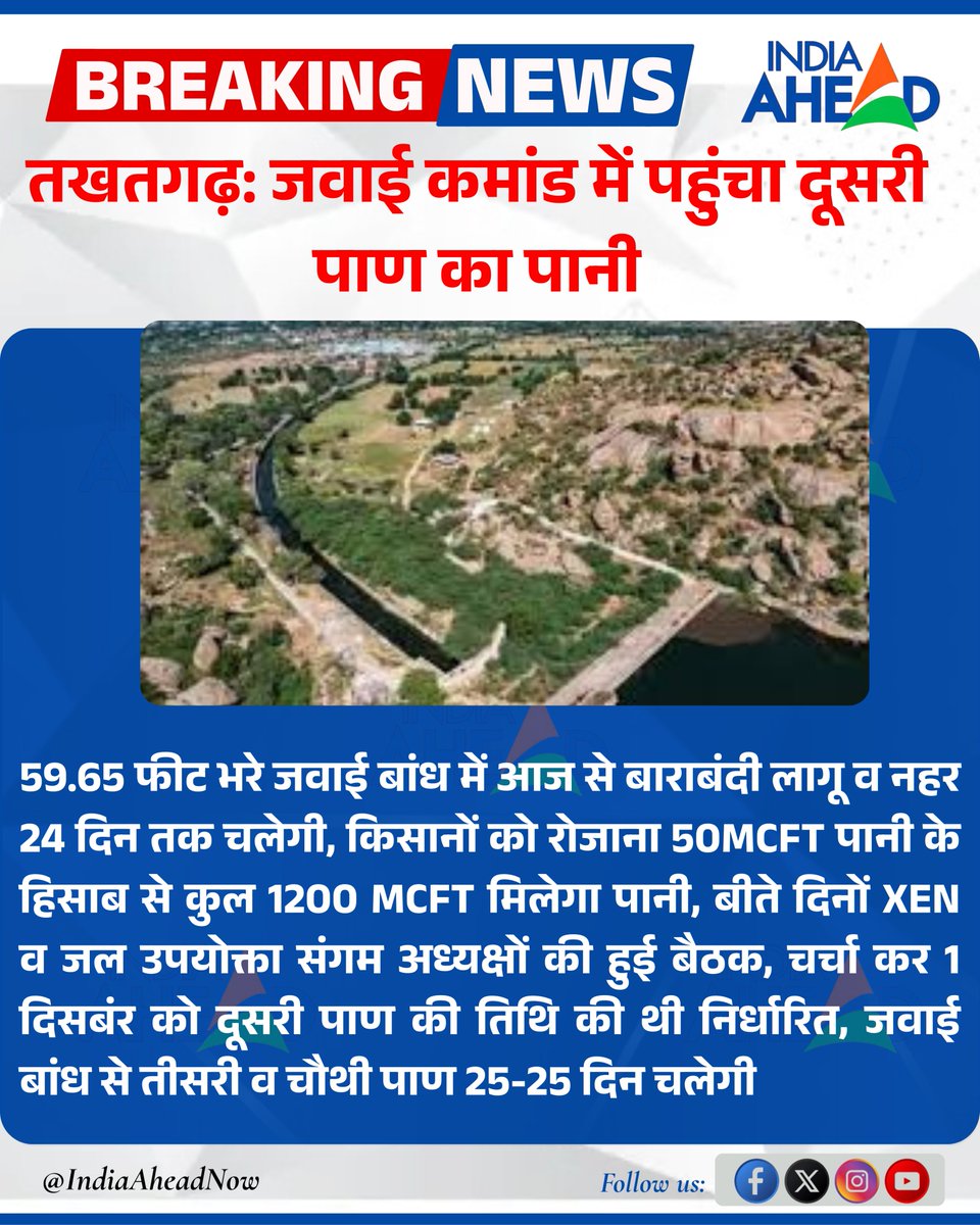 IndiaAheadNow's tweet image. #Pali #तखतगढ़: जवाई कमांड में पहुंचा दूसरी पाण का पानी

59.65 फीट भरे जवाई बांध में आज से बाराबंदी लागू व नहर 24 दिन तक चलेगी, किसानों को रोजाना...

#RajasthanWithIndiaAhead #BreakingNews #LatestNews @DcDmPali