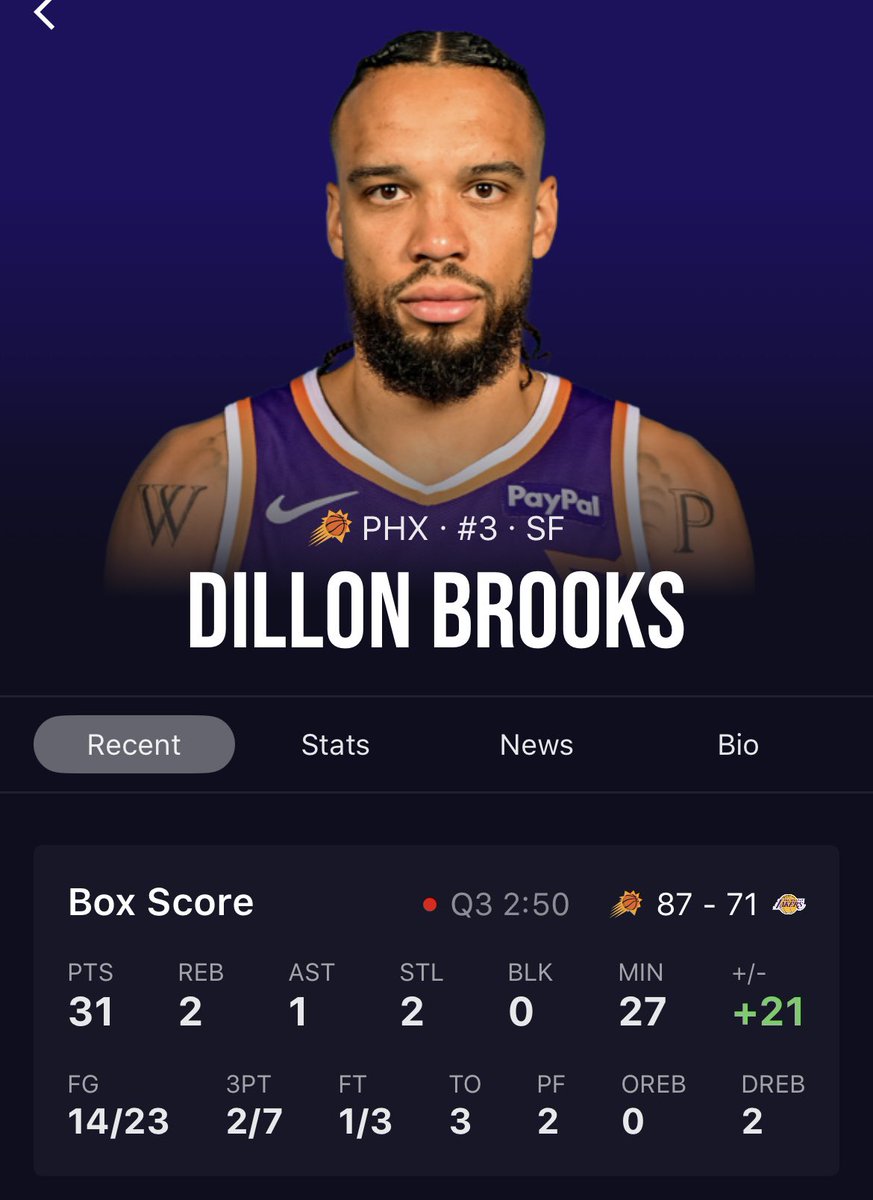Dillon Brooks mood against the Lakers 🔥 
