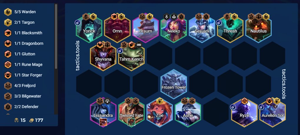 NEW PATCH HIGHEST CAP BOARD (chill units for lissandra 12% damage amp)

asol only if you have 5 fons, otherwise he is not mandatory